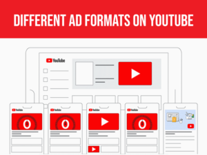 YouTube Ads: A Comprehensive Guide for Marketers (2021)