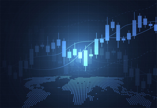 Use Of Clean Chart And Advanced Trading Tools