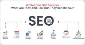 White Label SEO Services: What Are They and How Can They Benefit You?