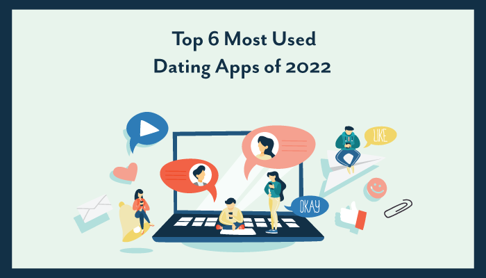 Top 6 most used Dating Apps of 2022