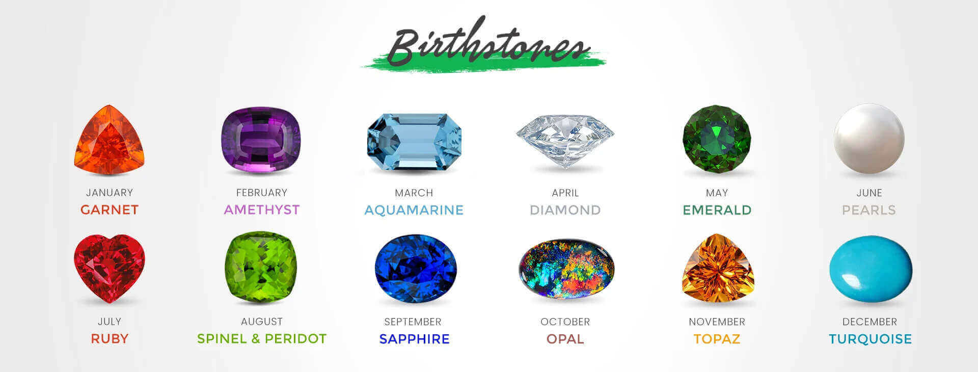 Birthstone, meaning, history, pros, and cons