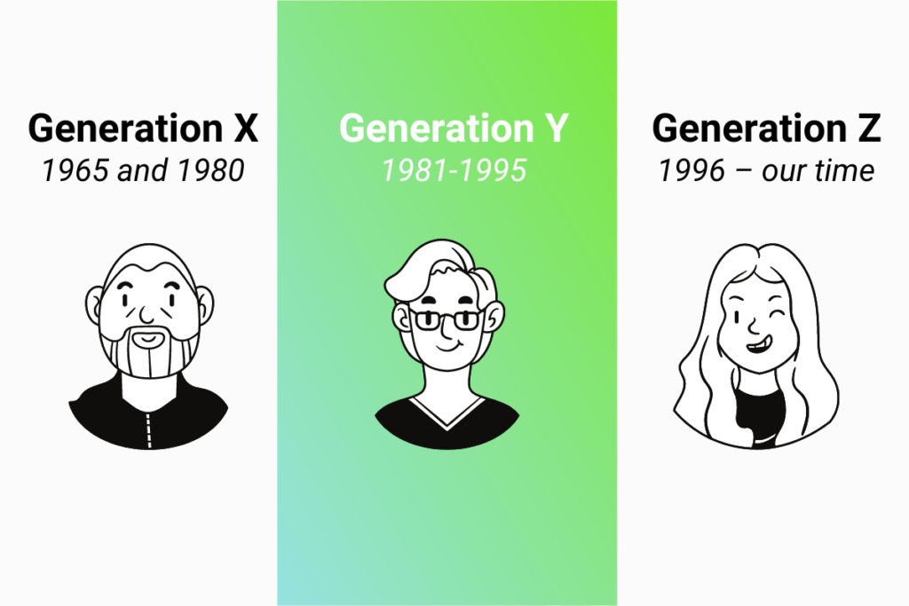 Unveiling Generation XYZ