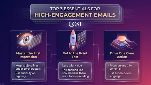 Email Marketing in 2026: Why It Remains a Top Digital Channel